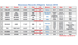 Nouveaux Records d'Algérie 2016